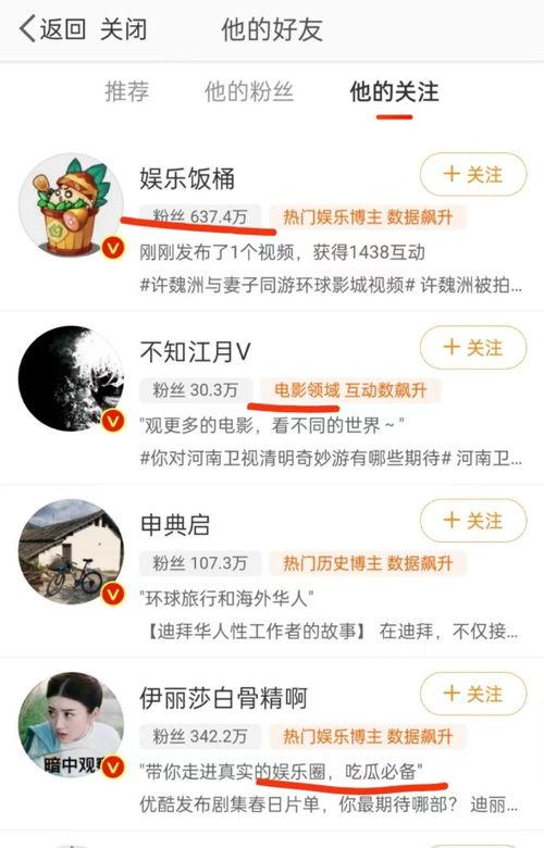 婚恋吃瓜博主,吃瓜博主带你探秘明星恋情幕后真相