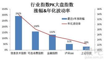 吃瓜如何转化收益,揭秘如何将吃瓜转化为收益的秘诀